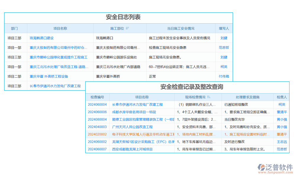 隧道施工設備液壓系統(tǒng)