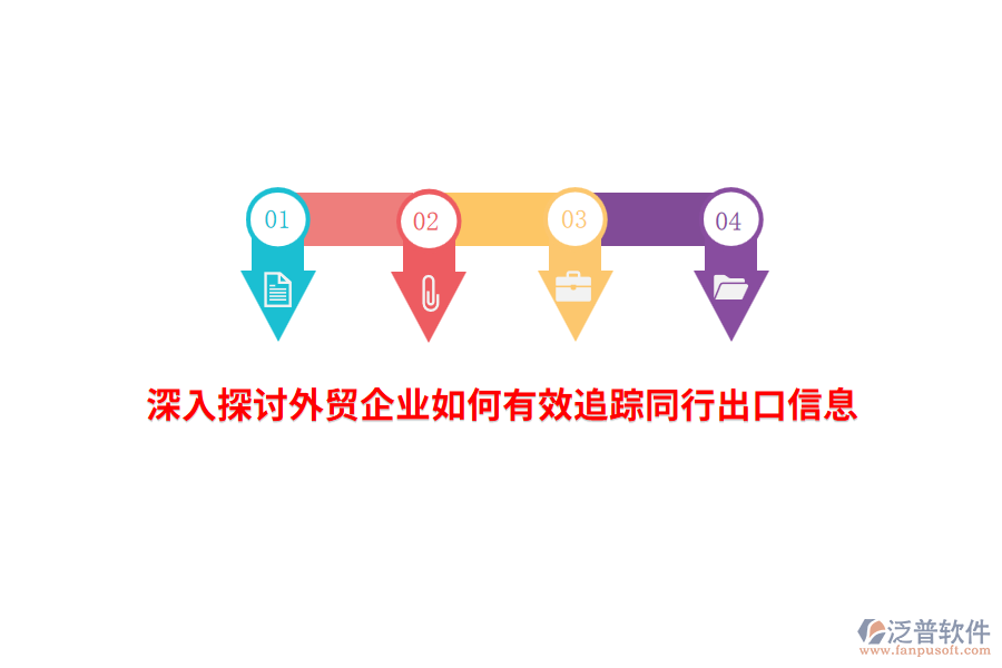 深入探討外貿(mào)企業(yè)如何有效追蹤同行出口信息？