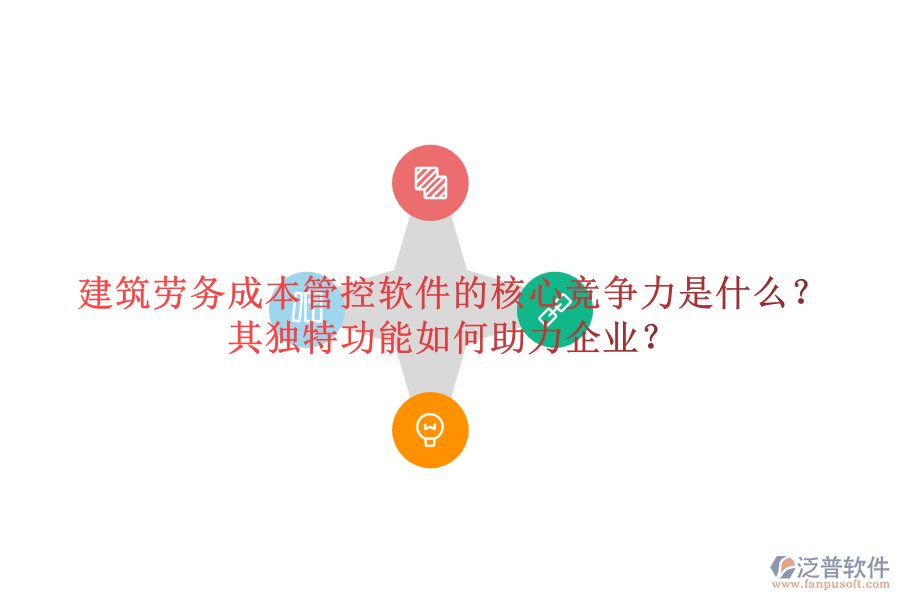 建筑勞務(wù)成本管控軟件的核心競爭力是什么？其獨特功能如何助力企業(yè)？