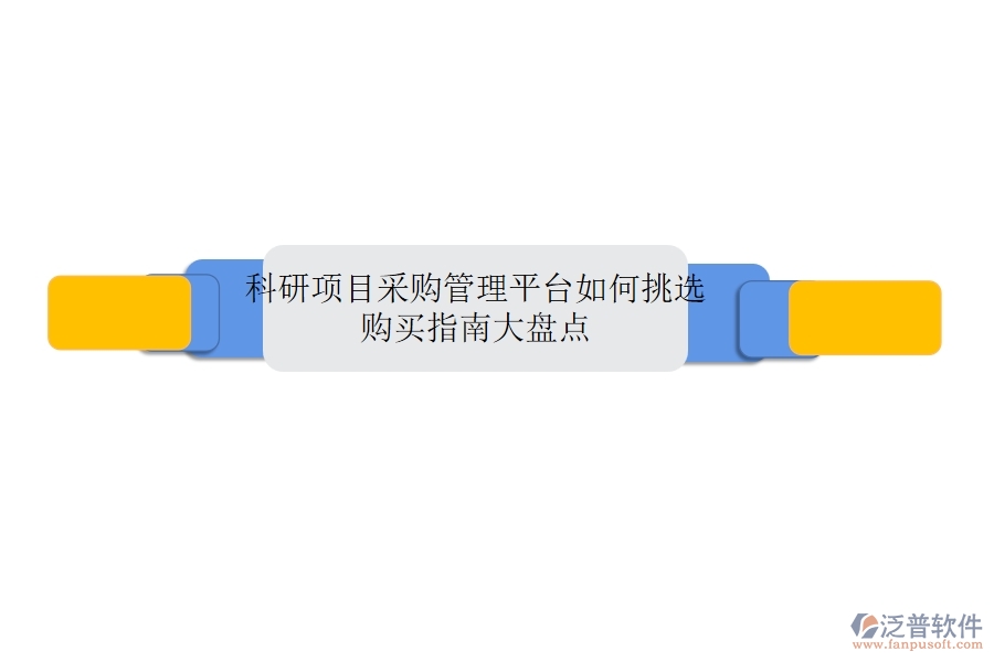 科研項(xiàng)目采購管理平臺如何挑選？購買指南大盤點(diǎn)