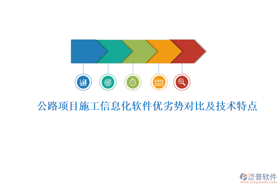 公路項(xiàng)目施工信息化軟件優(yōu)劣勢(shì)對(duì)比及技術(shù)特點(diǎn)