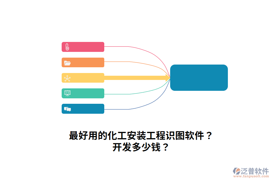 最好用的化工安裝工程識圖軟件？開發(fā)多少錢？