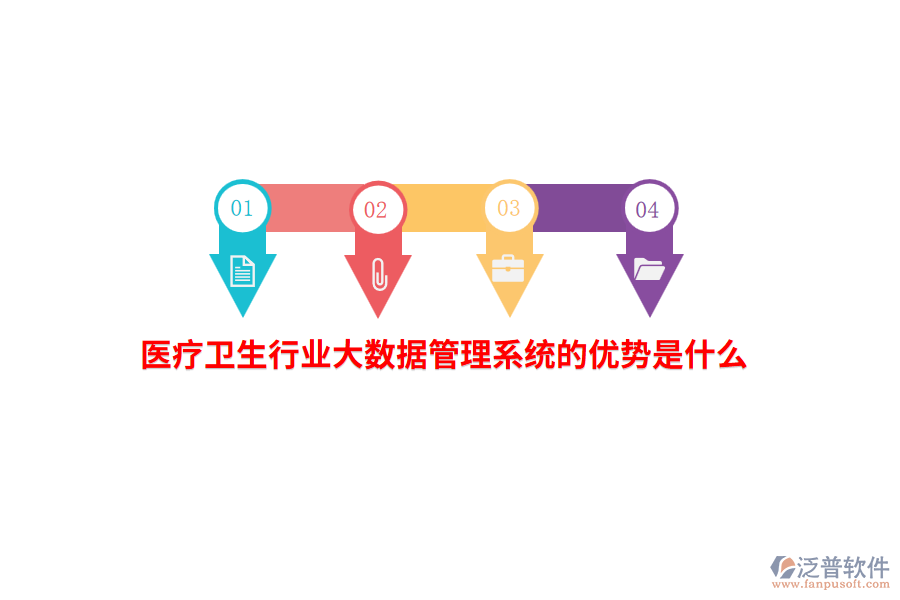 醫(yī)療衛(wèi)生行業(yè)大數(shù)據(jù)管理系統(tǒng)的優(yōu)勢(shì)是什么？