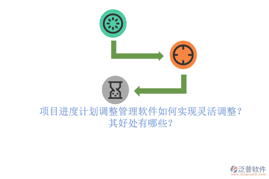 項目進(jìn)度計劃調(diào)整管理軟件如何實現(xiàn)靈活調(diào)整？其好處有哪些？