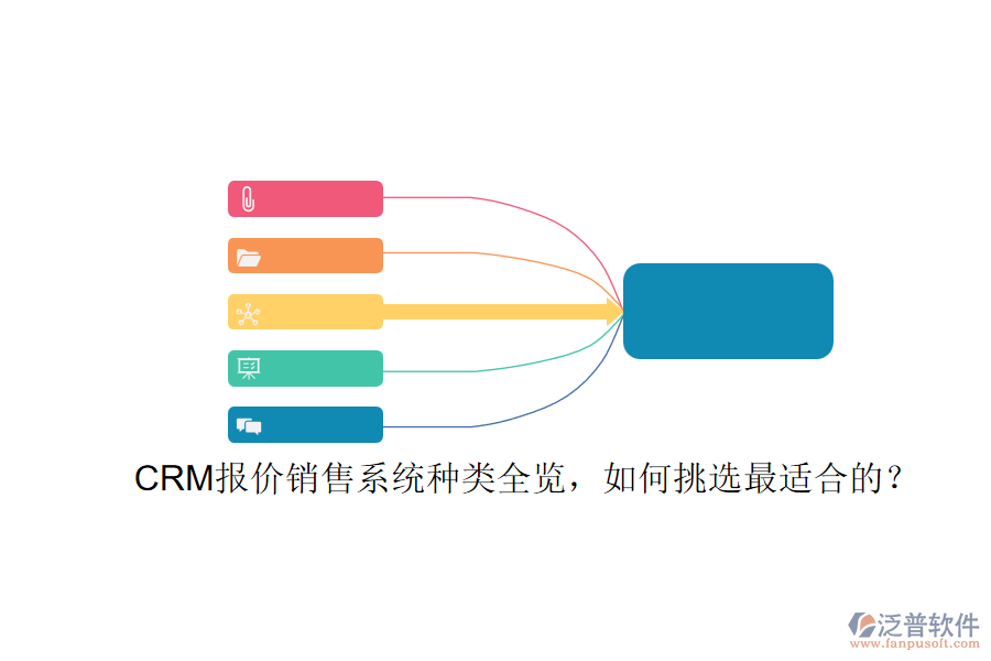 CRM報價銷售系統(tǒng)種類全覽，如何挑選最適合的？