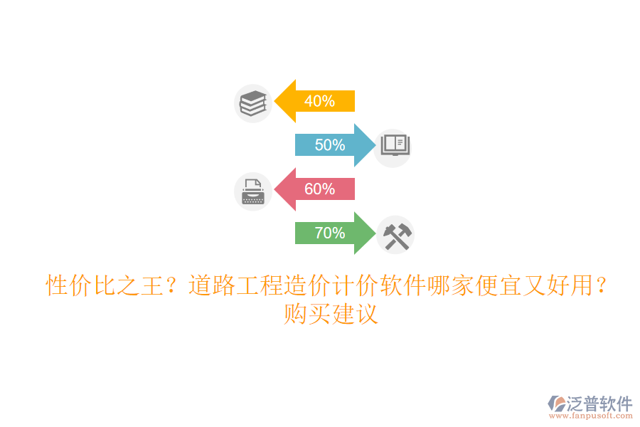 性價比之王？道路工程造價計價軟件哪家便宜又好用？購買建議