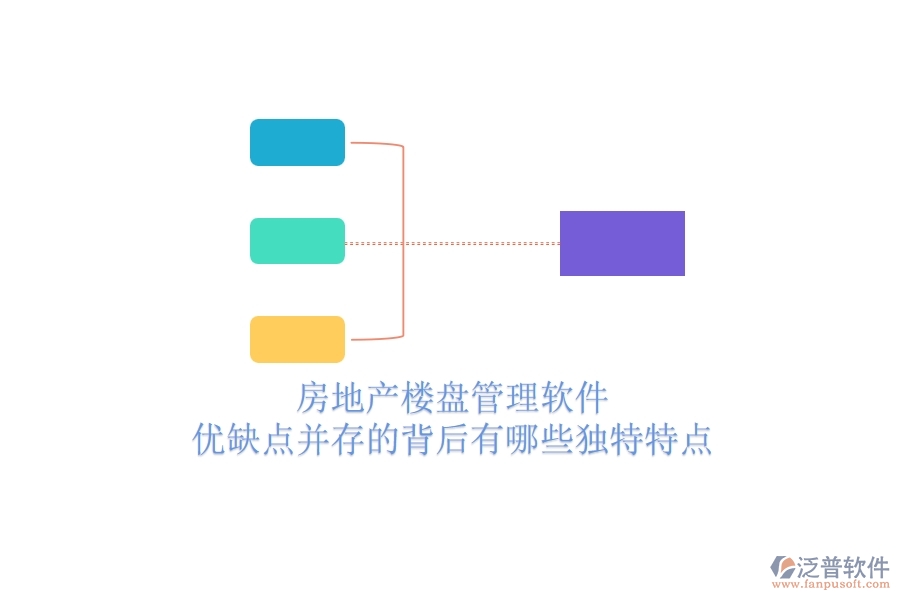房地產(chǎn)樓盤管理軟件，優(yōu)缺點(diǎn)并存的背后有哪些獨(dú)特特點(diǎn)？
