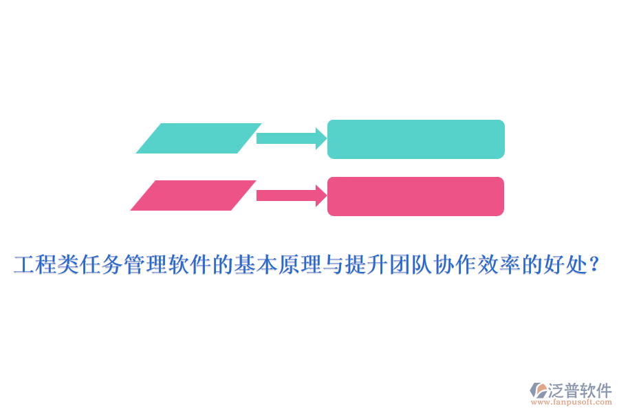 工程類任務(wù)管理軟件的基本原理與提升團(tuán)隊協(xié)作效率的好處？