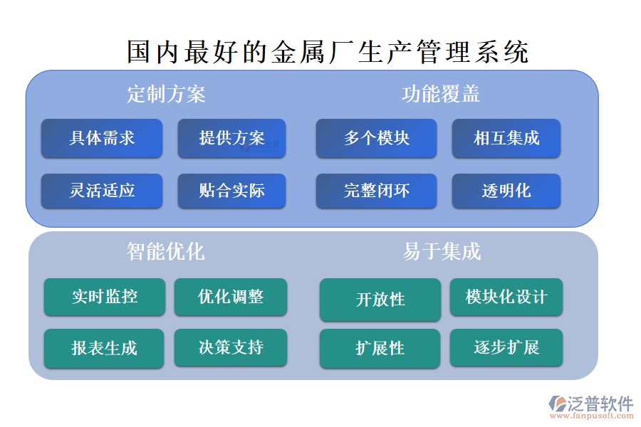 國(guó)內(nèi)最好的金屬?gòu)S生產(chǎn)管理系統(tǒng)