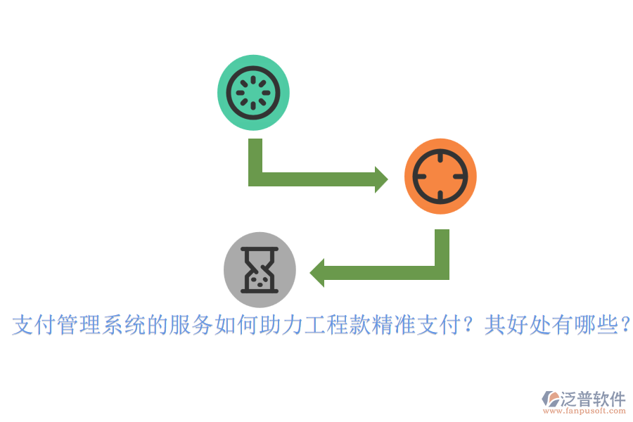支付管理系統(tǒng)的服務(wù)如何助力工程款精準(zhǔn)支付？其好處有哪些？
