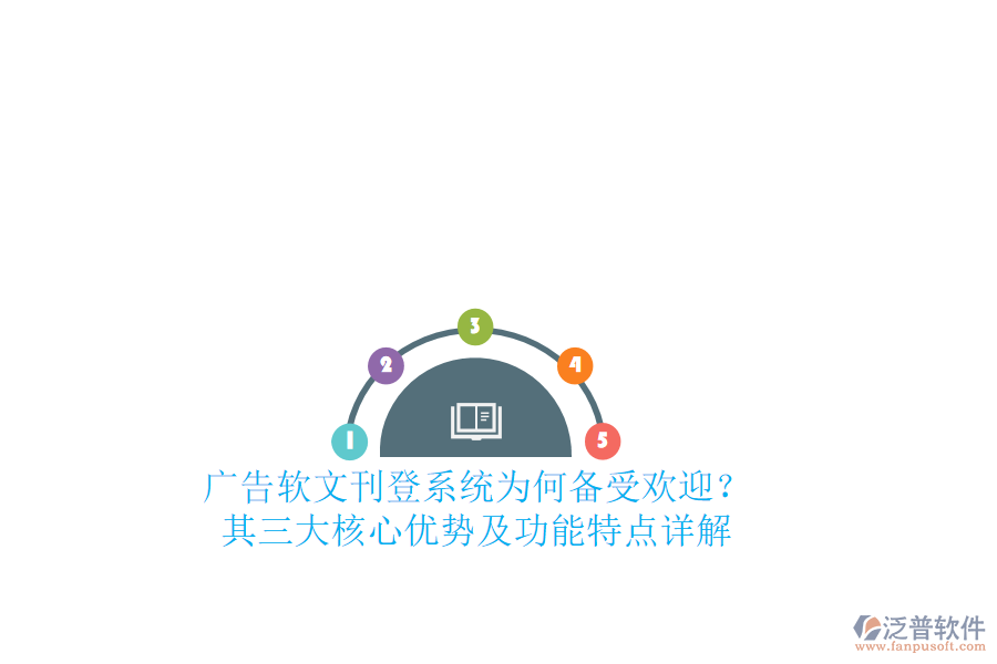 廣告軟文刊登系統(tǒng)為何備受歡迎？其三大核心優(yōu)勢(shì)及功能特點(diǎn)詳解