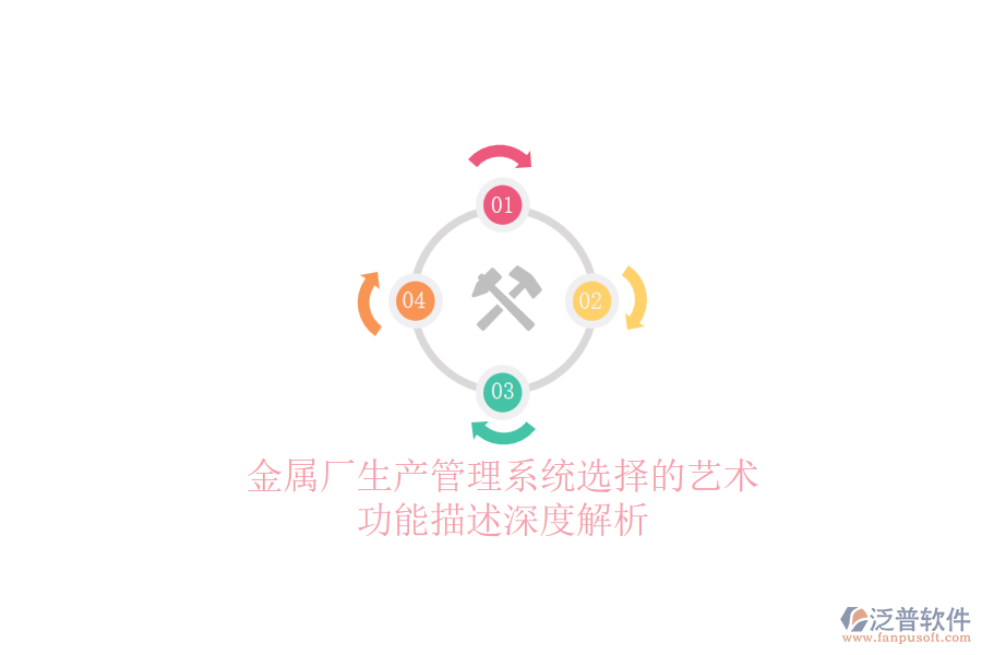 金屬廠生產管理系統(tǒng)選擇的藝術，功能描述深度解析
