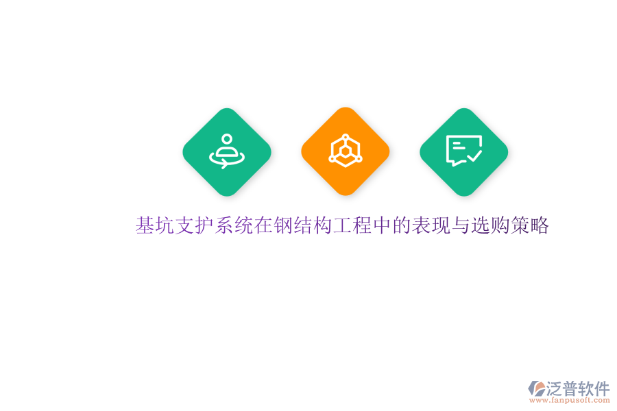 基坑支護(hù)系統(tǒng)在鋼結(jié)構(gòu)工程中的表現(xiàn)與選購(gòu)策略
