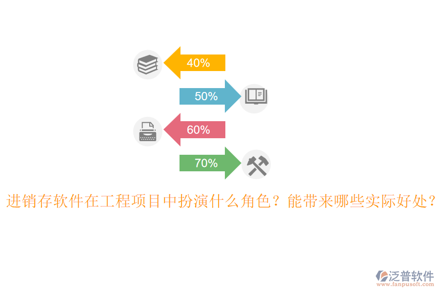 進(jìn)銷存軟件在工程項目中扮演什么角色？能帶來哪些實(shí)際好處？
