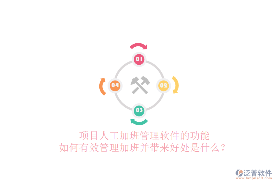 項(xiàng)目人工加班管理軟件的功能及如何有效管理加班并帶來好處是什么？