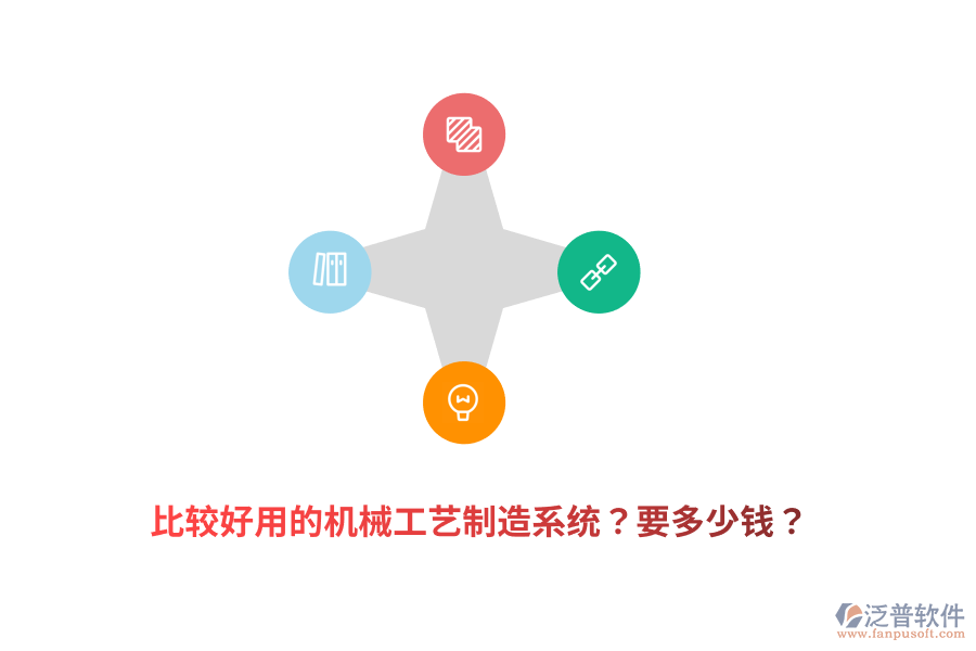 比較好用的機械工藝制造系統(tǒng)？要多少錢？