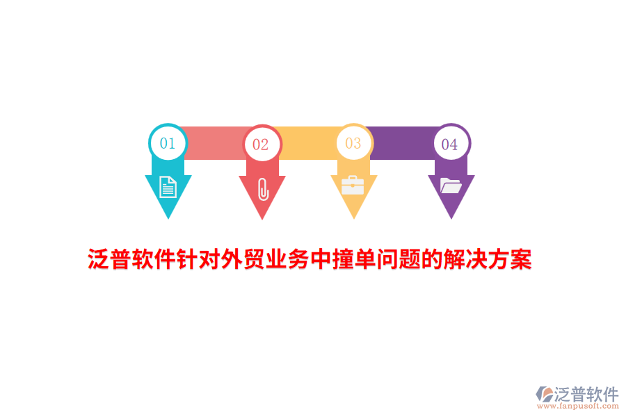 泛普軟件針對外貿(mào)業(yè)務中撞單問題的解決方案