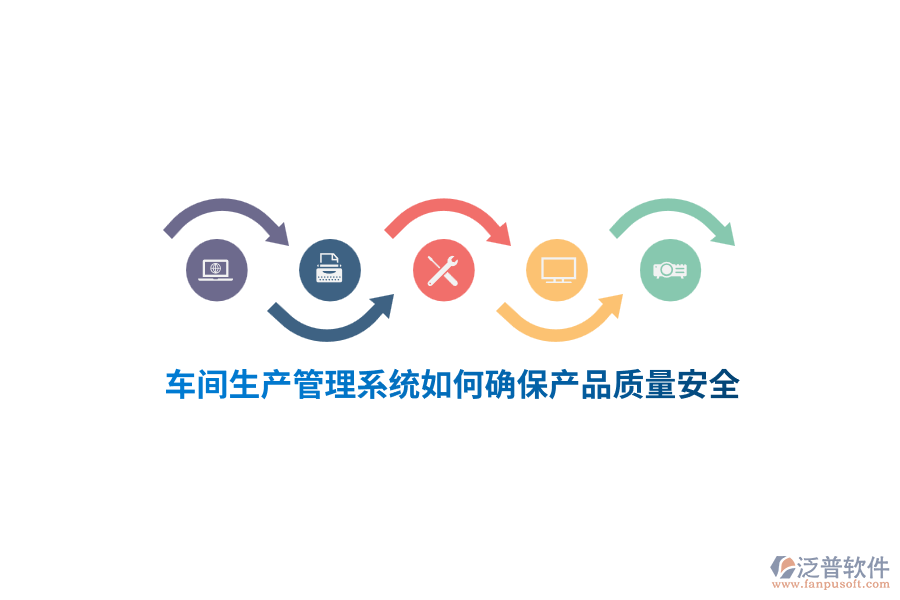 車間生產(chǎn)管理系統(tǒng)如何確保產(chǎn)品質(zhì)量安全？