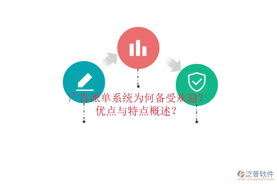 廣告派單系統(tǒng)為何備受歡迎？優(yōu)點與特點概述？