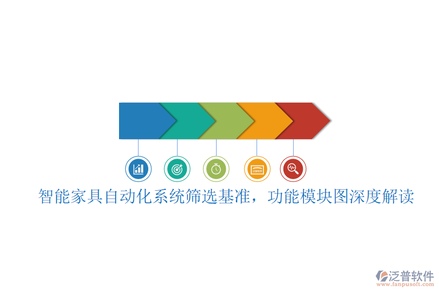 智能家具自動化系統(tǒng)篩選基準(zhǔn)，功能模塊圖深度解讀