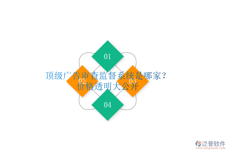 頂級(jí)廣告審查監(jiān)督系統(tǒng)是哪家？?jī)r(jià)格透明大公開(kāi)