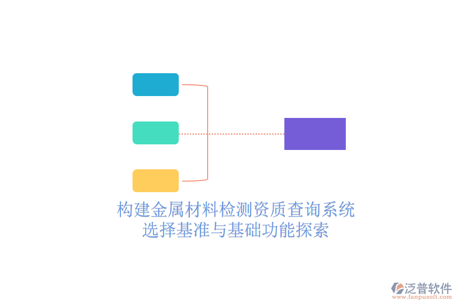 構(gòu)建金屬材料檢測資質(zhì)查詢系統(tǒng)：選擇基準與基礎功能探索
