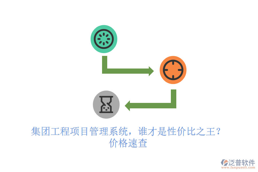 集團(tuán)工程項(xiàng)目管理系統(tǒng)，誰才是性價(jià)比之王？價(jià)格速查