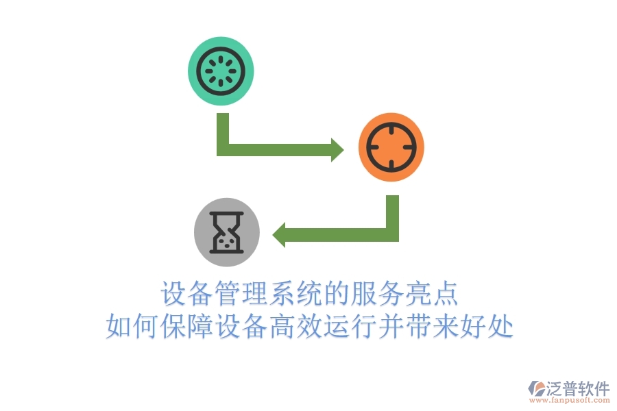 設(shè)備管理系統(tǒng)的服務(wù)亮點：如何保障設(shè)備高效運行并帶來好處？