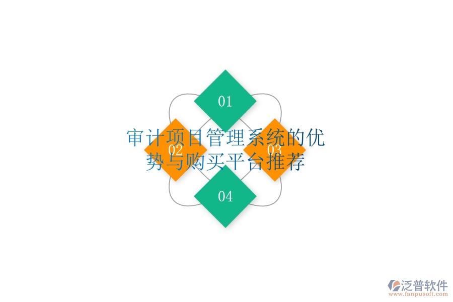 審計項目管理系統(tǒng)的優(yōu)勢與購買平臺推薦