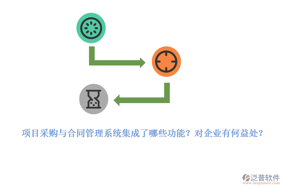 項(xiàng)目采購與合同管理系統(tǒng)集成了哪些功能？對(duì)企業(yè)有何益處？