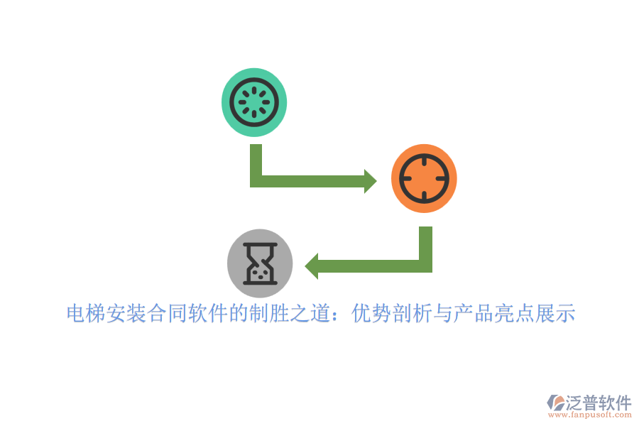 電梯安裝合同軟件的制勝之道：優(yōu)勢剖析與產(chǎn)品亮點(diǎn)展示