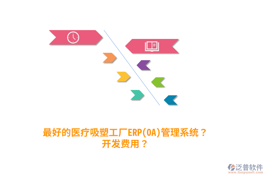 最好的醫(yī)療吸塑工廠ERP(OA)管理系統(tǒng)？開發(fā)費(fèi)用？