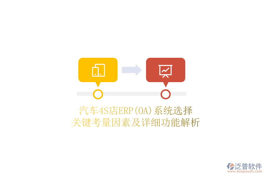 汽車4S店ERP(OA)系統(tǒng)選擇，關(guān)鍵考量因素及詳細(xì)功能解析