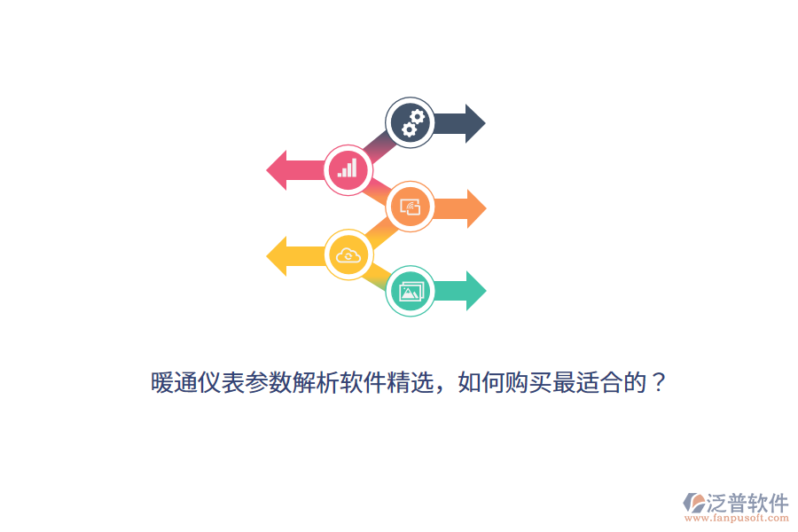 暖通儀表參數(shù)解析軟件精選，如何購買最適合的？ 