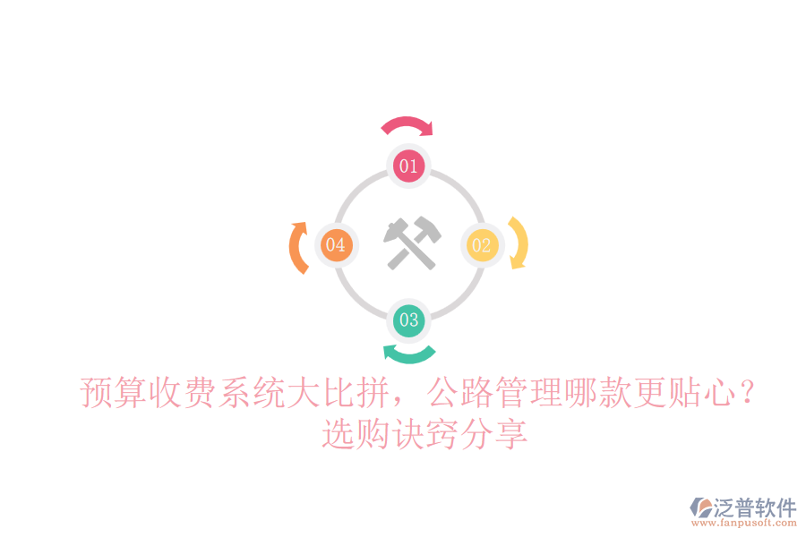 預(yù)算收費系統(tǒng)大比拼，公路管理哪款更貼心？選購訣竅分享