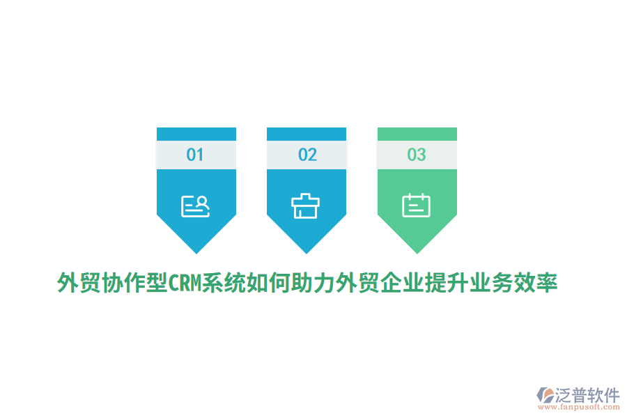 外貿(mào)協(xié)作型CRM系統(tǒng)如何助力外貿(mào)企業(yè)提升業(yè)務效率？