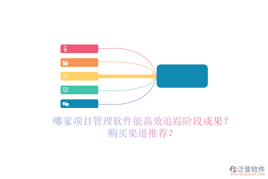 哪家項(xiàng)目管理軟件能高效追蹤階段成果？購(gòu)買渠道推薦？