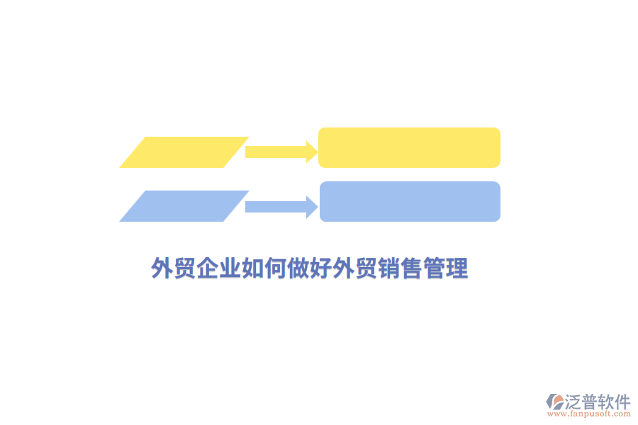 外貿(mào)企業(yè)如何做好外貿(mào)銷(xiāo)售管理？