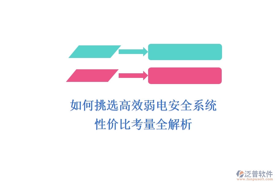 如何挑選高效弱電安全系統(tǒng)？性價(jià)比考量全解析