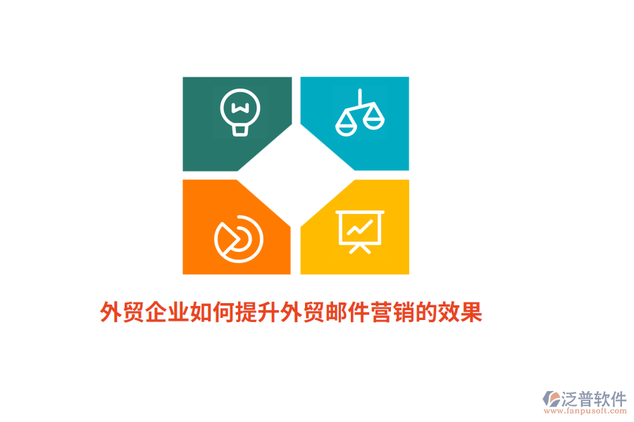 外貿(mào)企業(yè)如何提升外貿(mào)郵件營銷的效果？