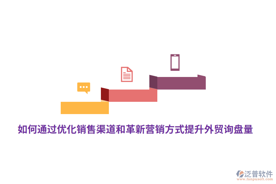 如何通過優(yōu)化銷售渠道和革新營銷方式提升外貿(mào)詢盤量？