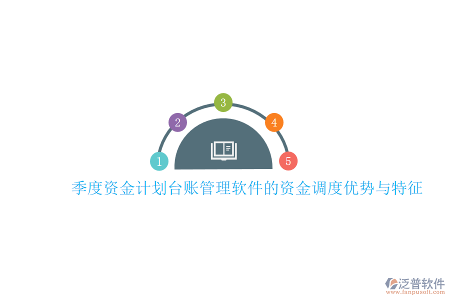季度資金計劃臺賬管理軟件的資金調(diào)度優(yōu)勢與特征