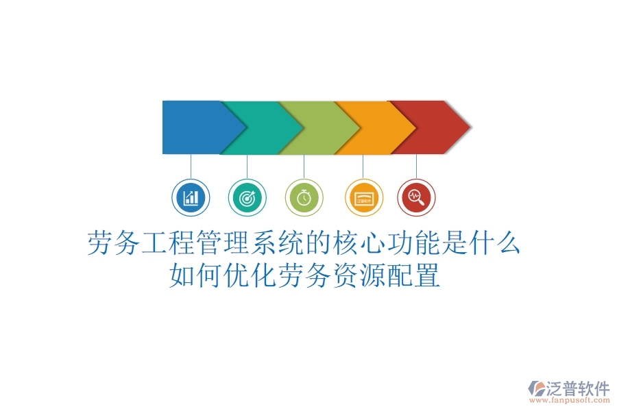 勞務(wù)工程管理系統(tǒng)的核心功能是什么？如何優(yōu)化勞務(wù)資源配置？