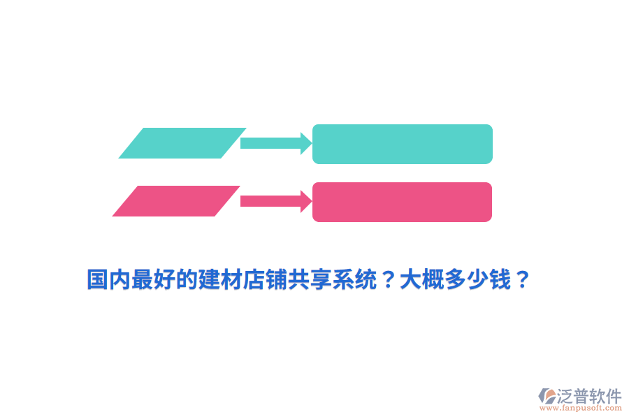 國內(nèi)最好的建材店鋪共享系統(tǒng)？大概多少錢？