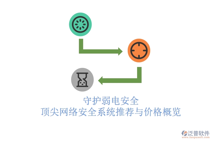守護弱電安全：頂尖網(wǎng)絡(luò)安全系統(tǒng)推薦與價格概覽
