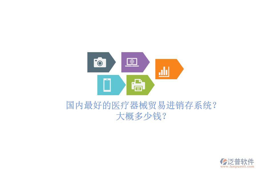 國(guó)內(nèi)最好的醫(yī)療器械貿(mào)易進(jìn)銷(xiāo)存系統(tǒng)？.png