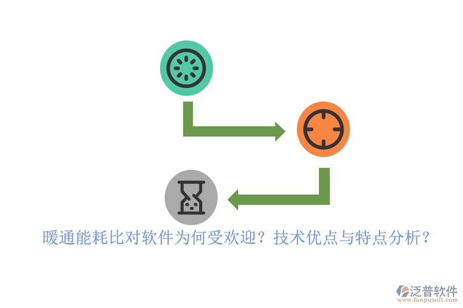 暖通能耗比對(duì)軟件為何受歡迎？技術(shù)優(yōu)點(diǎn)與特點(diǎn)分析？