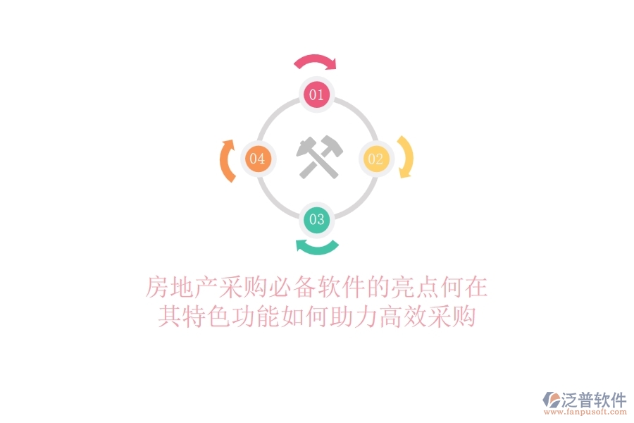 房地產(chǎn)采購(gòu)必備軟件的亮點(diǎn)何在？其特色功能如何助力高效采購(gòu)？