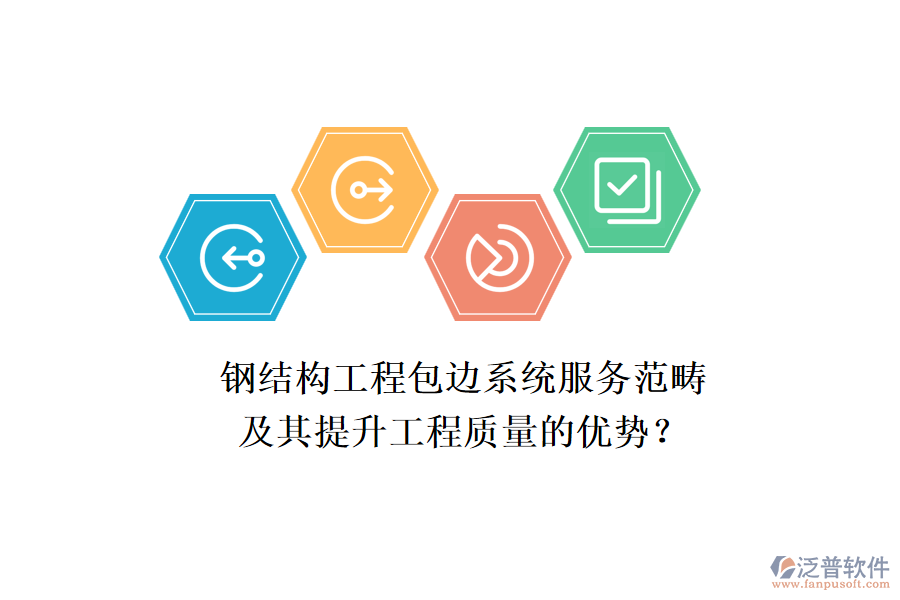 鋼結(jié)構(gòu)工程包邊系統(tǒng)服務(wù)范疇及其提升工程質(zhì)量的優(yōu)勢？