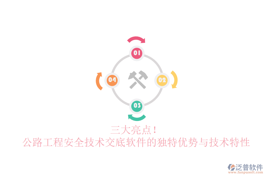 三大亮點(diǎn)！公路工程安全技術(shù)交底軟件的獨(dú)特優(yōu)勢(shì)與技術(shù)特性